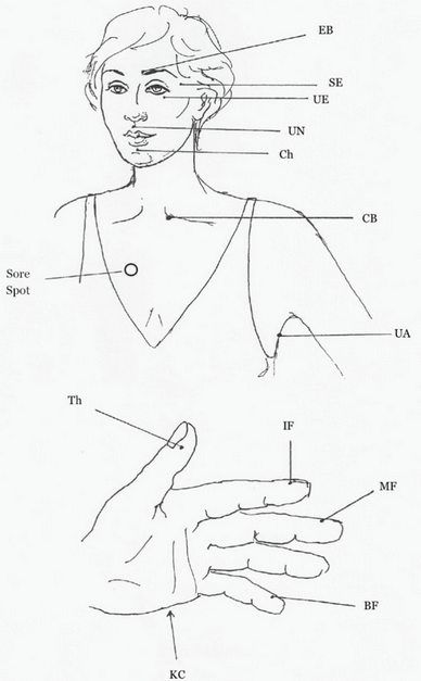 Practitioner Photo