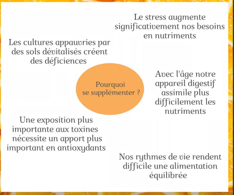 Photo 2 du praticien