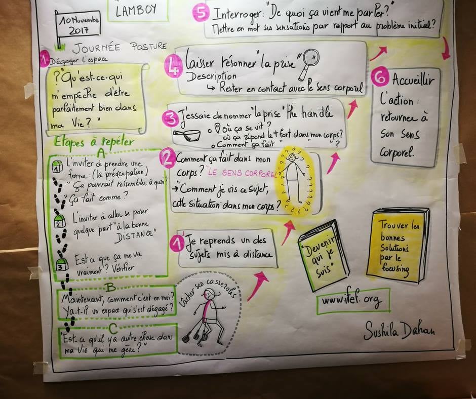 Photo 2 du praticien